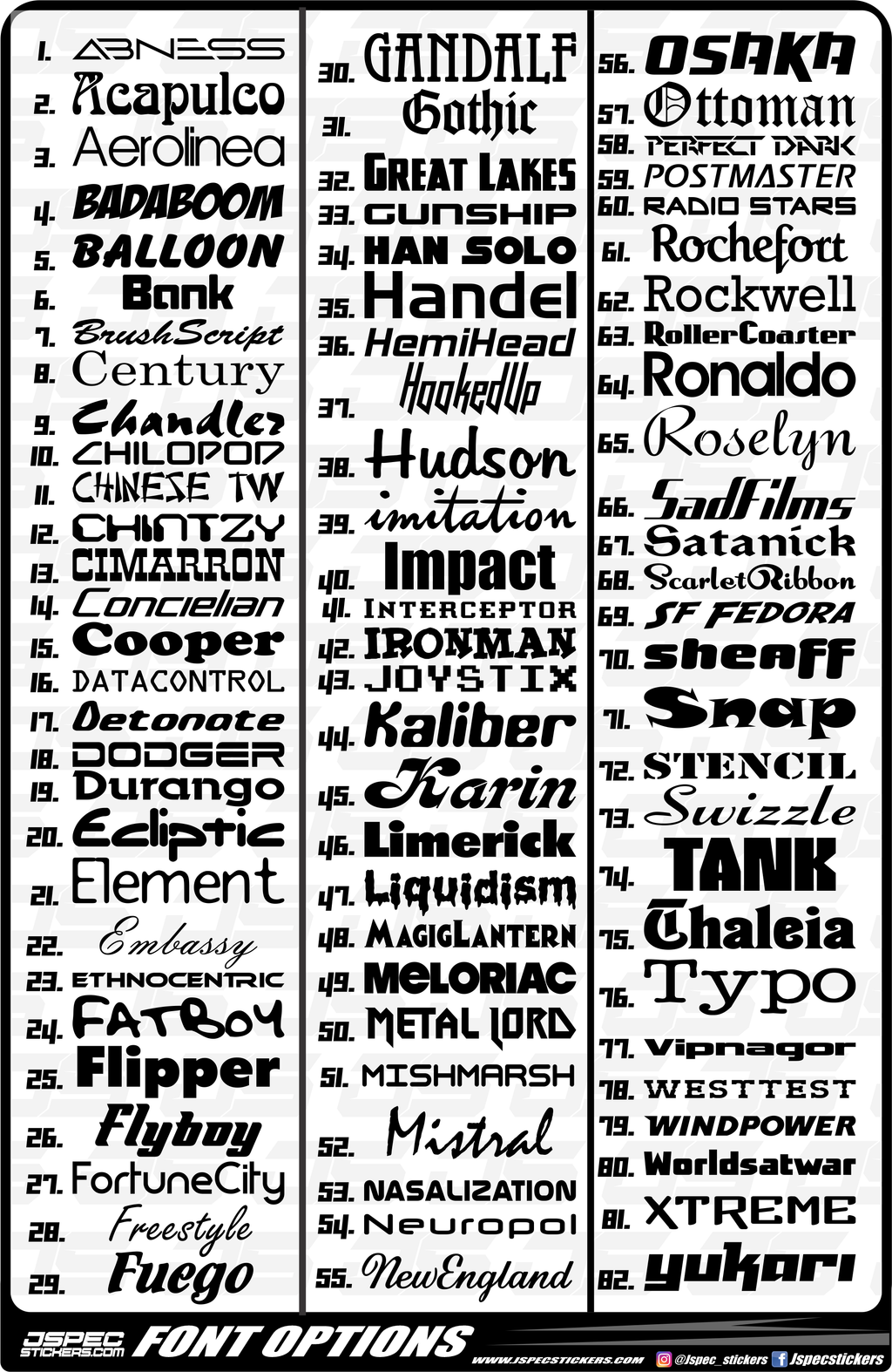 UNLIMITED CUSTOM NAME STICKER - Jspec Stickers
